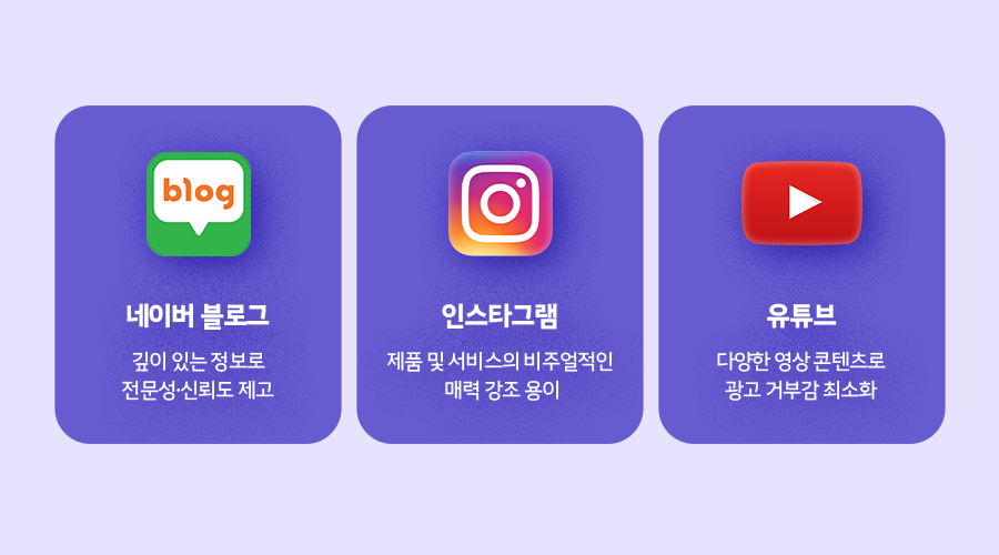 SNS 채널 활용법: 인스타그램, 카카오톡, 네이버 블로그 전략